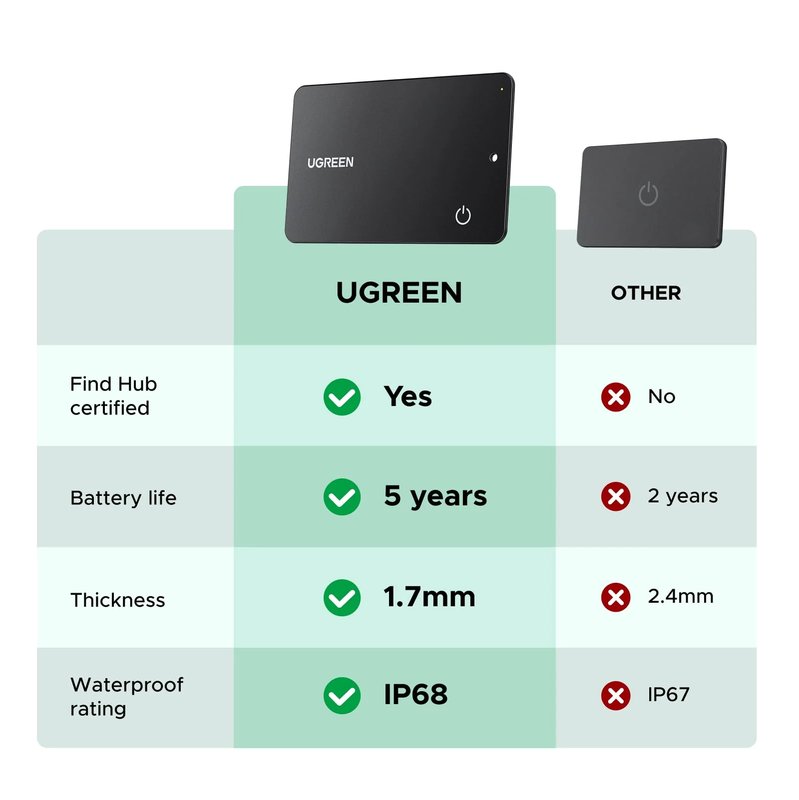 Productafbeelding 5