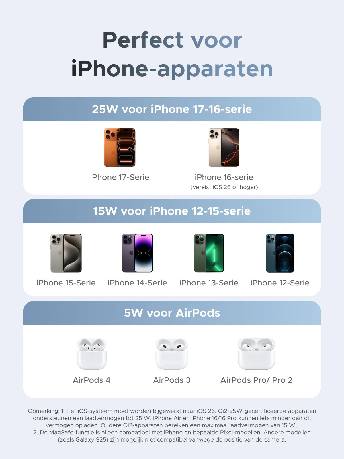 Productafbeelding 4