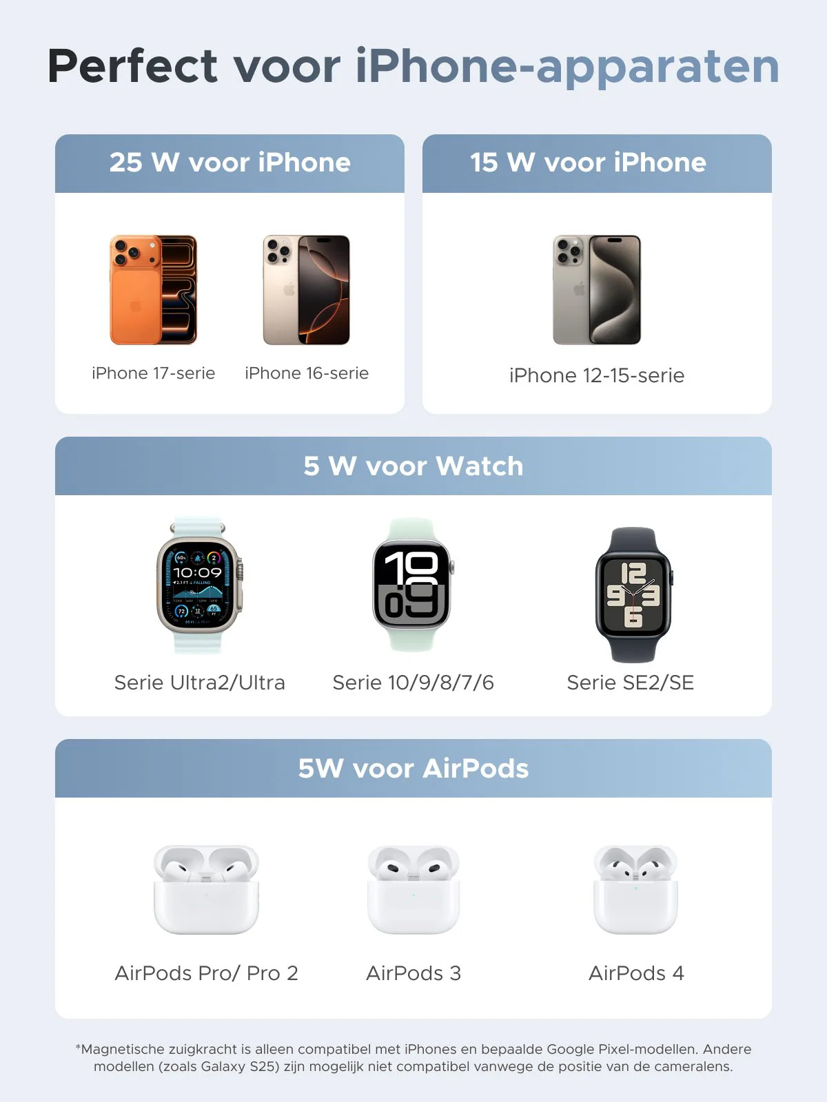 Productafbeelding 5