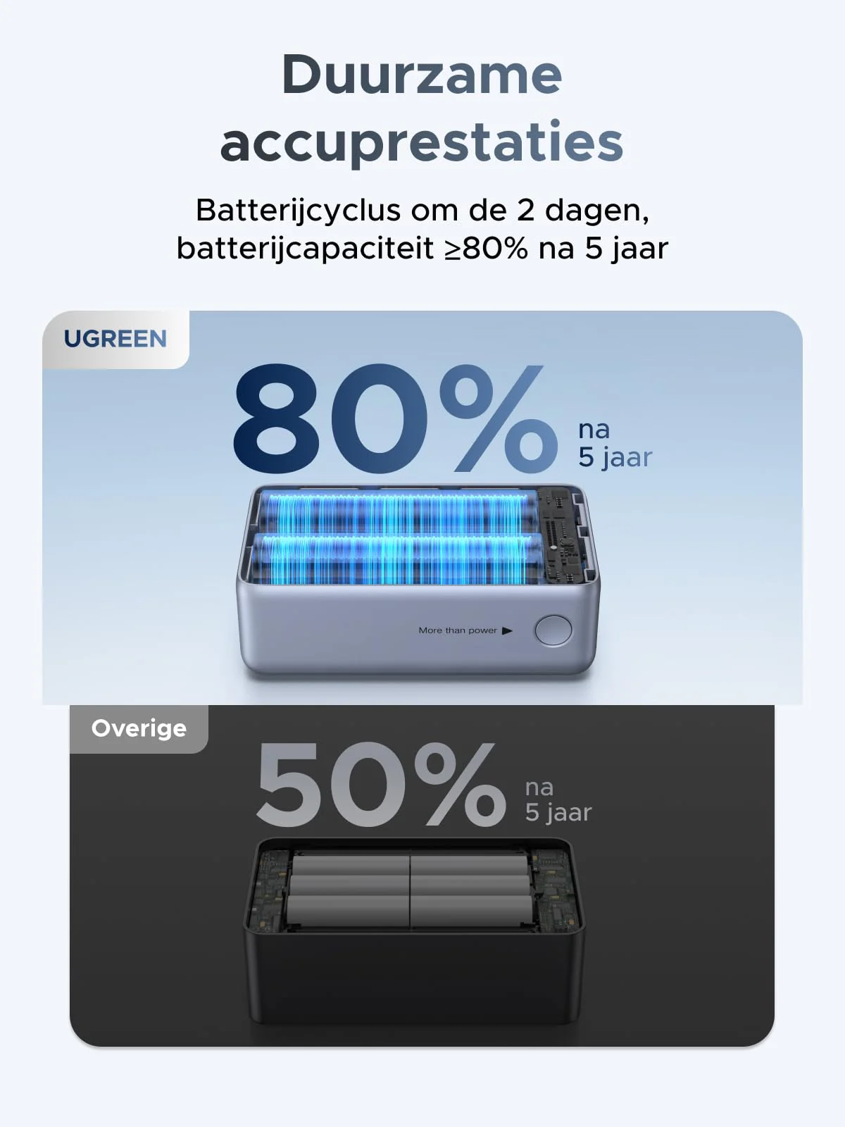 Productafbeelding 10