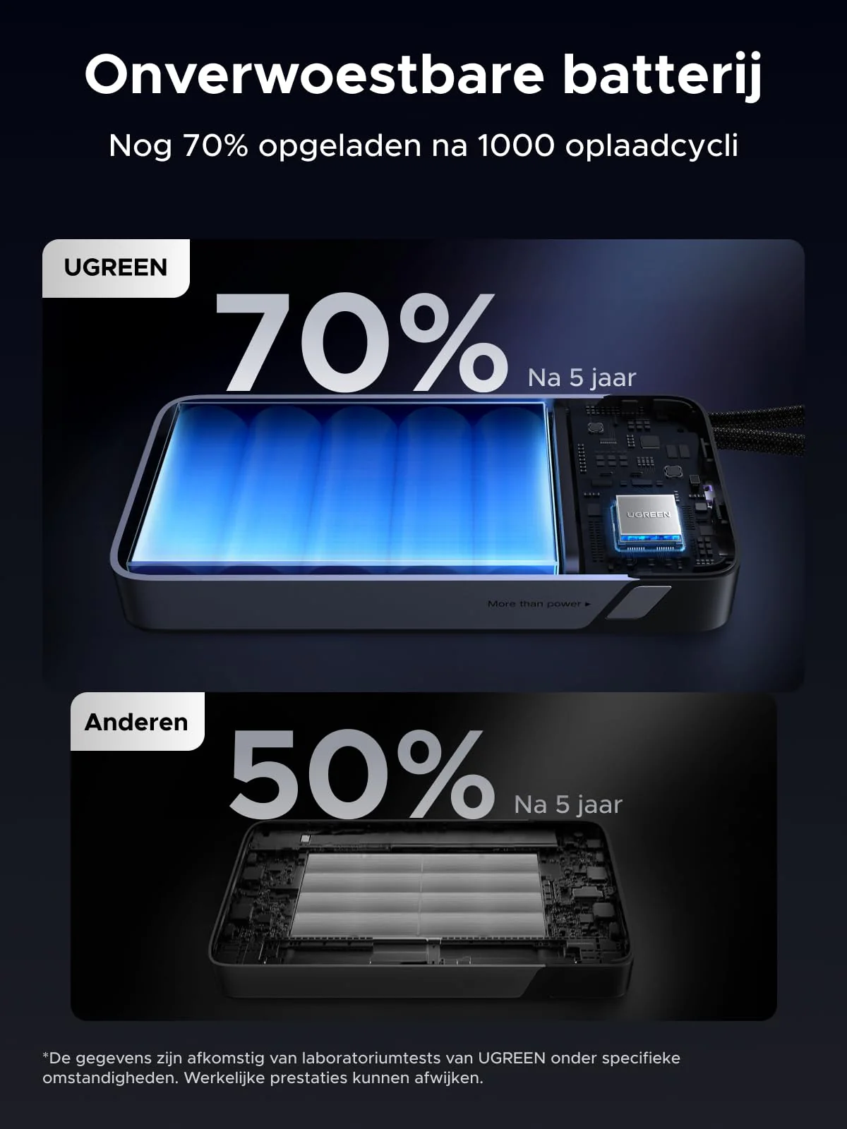 Productafbeelding 10