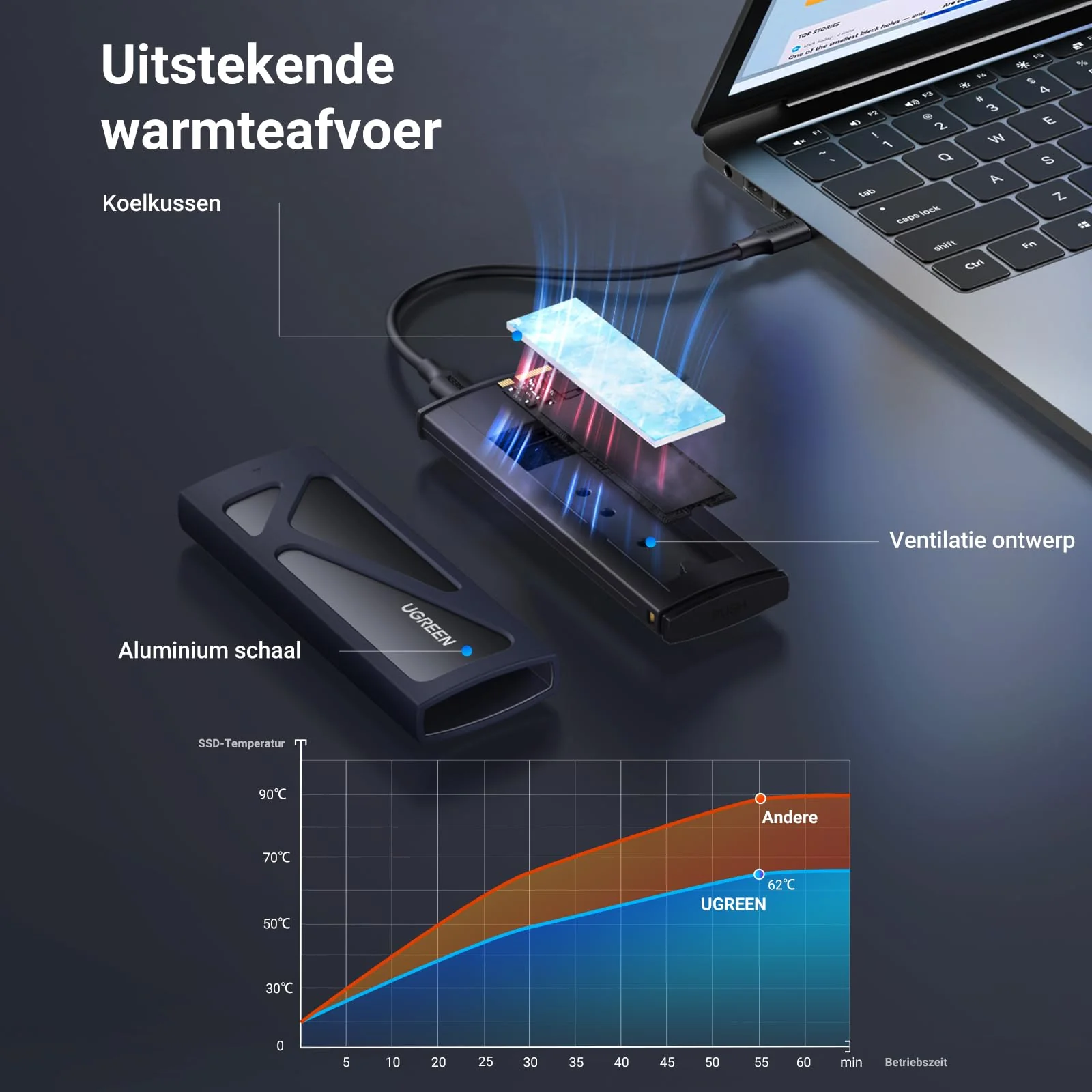 Productafbeelding 4