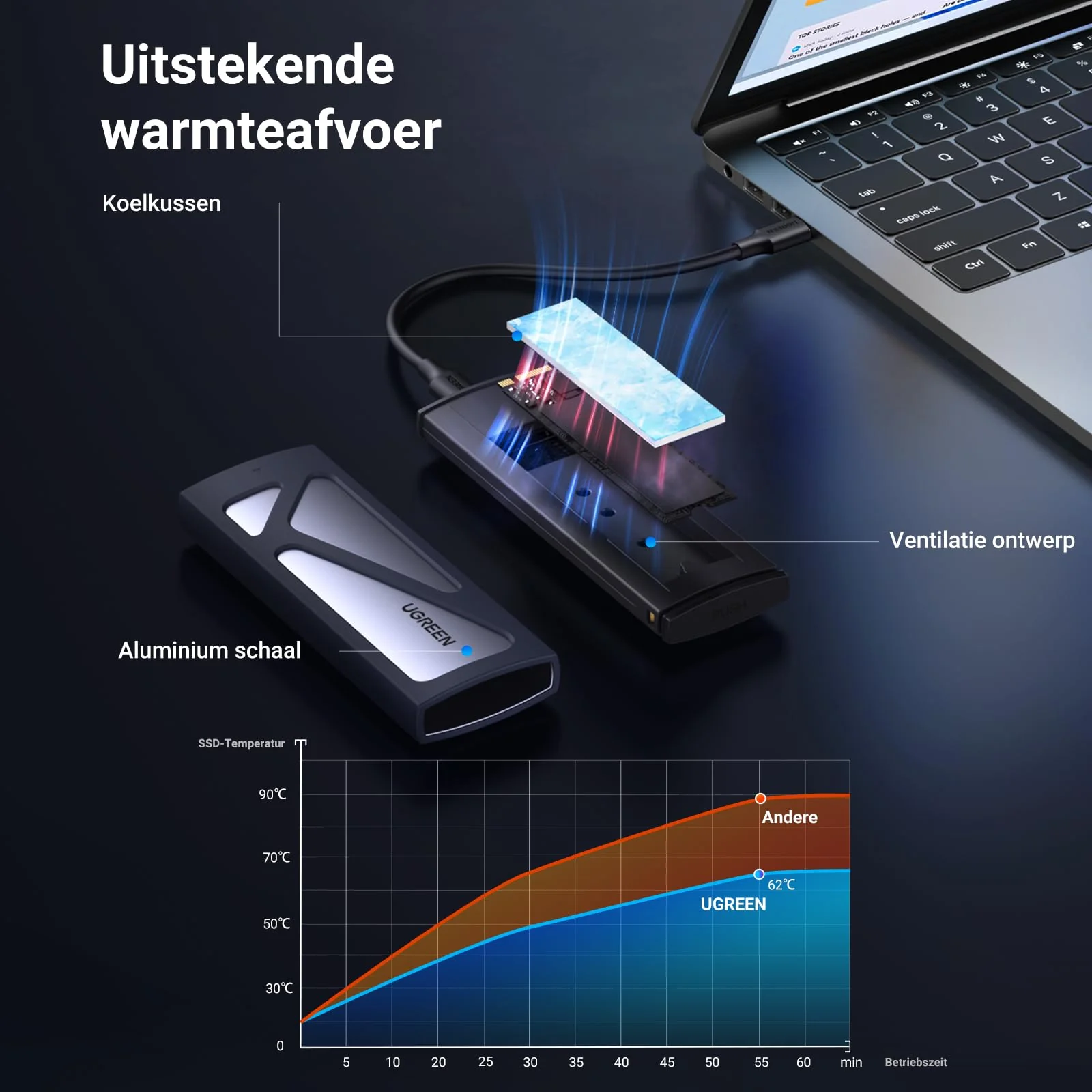 Productafbeelding 4